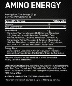 Amino Energy 65 serv tabla nutricional