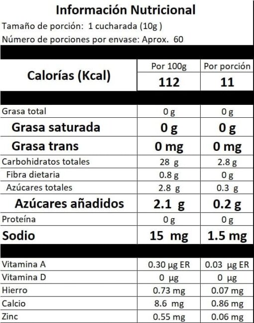 Atomic Smart Muscle tabla nutricional