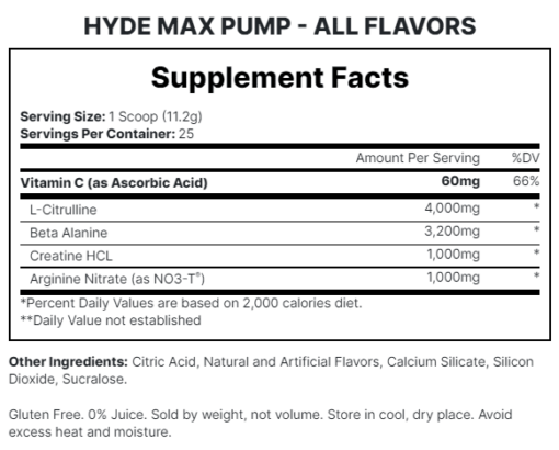 Mr Hyde Max Pump Tabla Nutricional