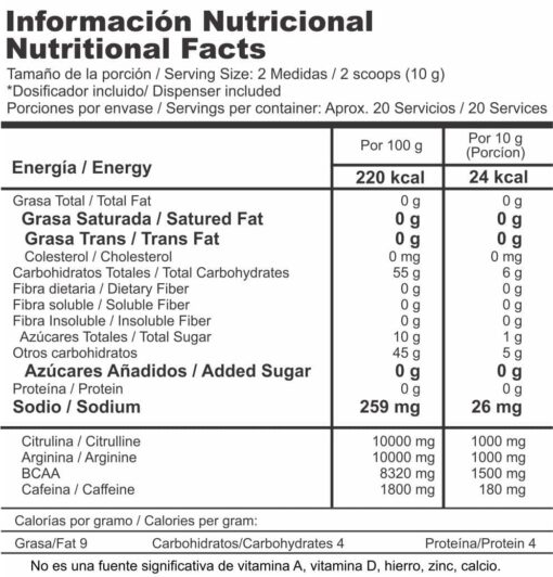 Nitrox tabla nutricional