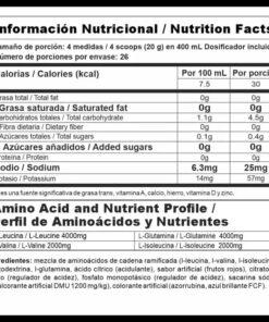 Nitro Shock Tabla Nutricional