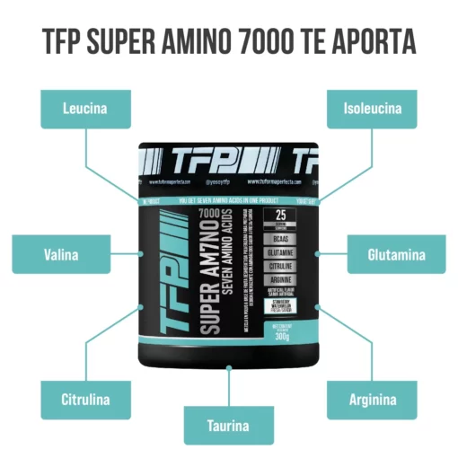 TFP Super Am7no