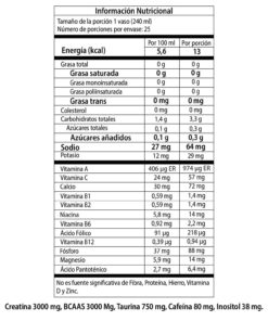 TFP Amino Bulk tabla nutricional