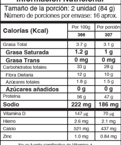Tabla Nutricional The Whey of IMN