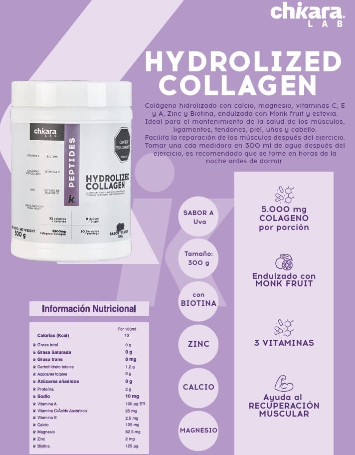 Hydrolized Collagen Peptides Chikara Lab Información