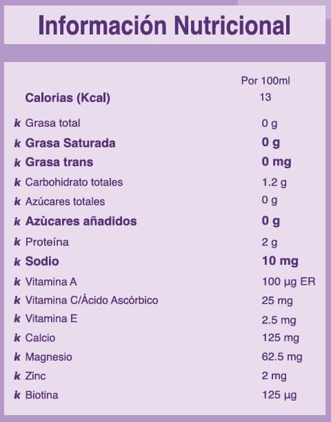 Hydrolized Collagen Peptides Chikara Lab Tabla Nutricional