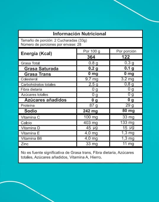 Iso Best tabla nutricional