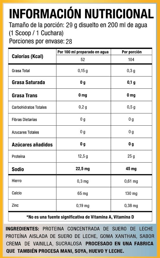 Iso Blend Protein Tabla Nutricional