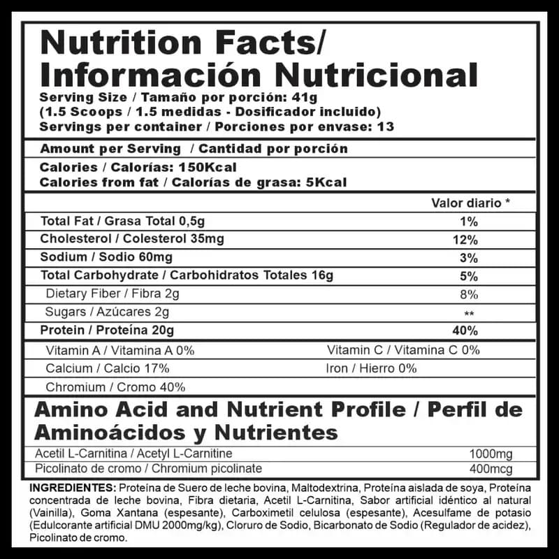 Mega Lite Zero Tabla Nutricional