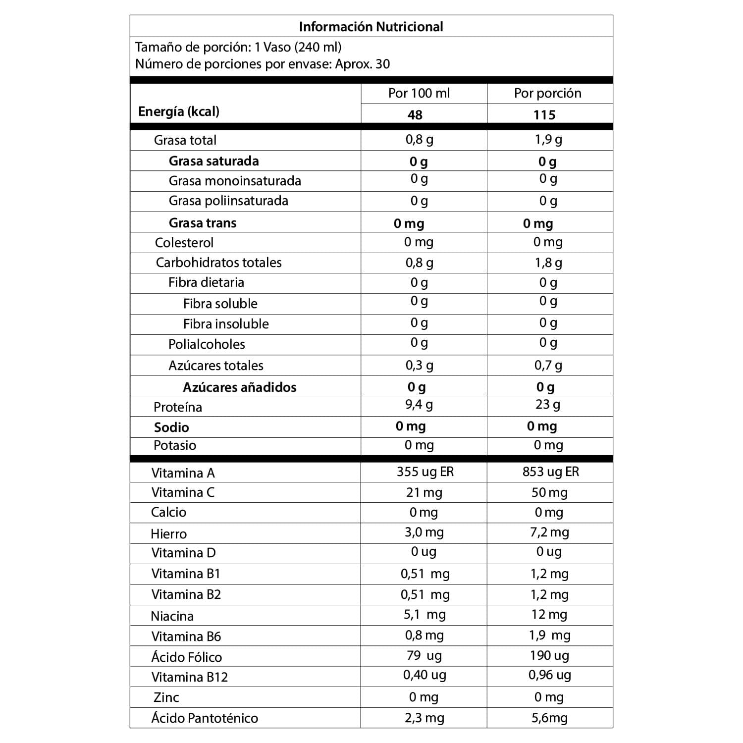 TFP Veggie tabla nutricional