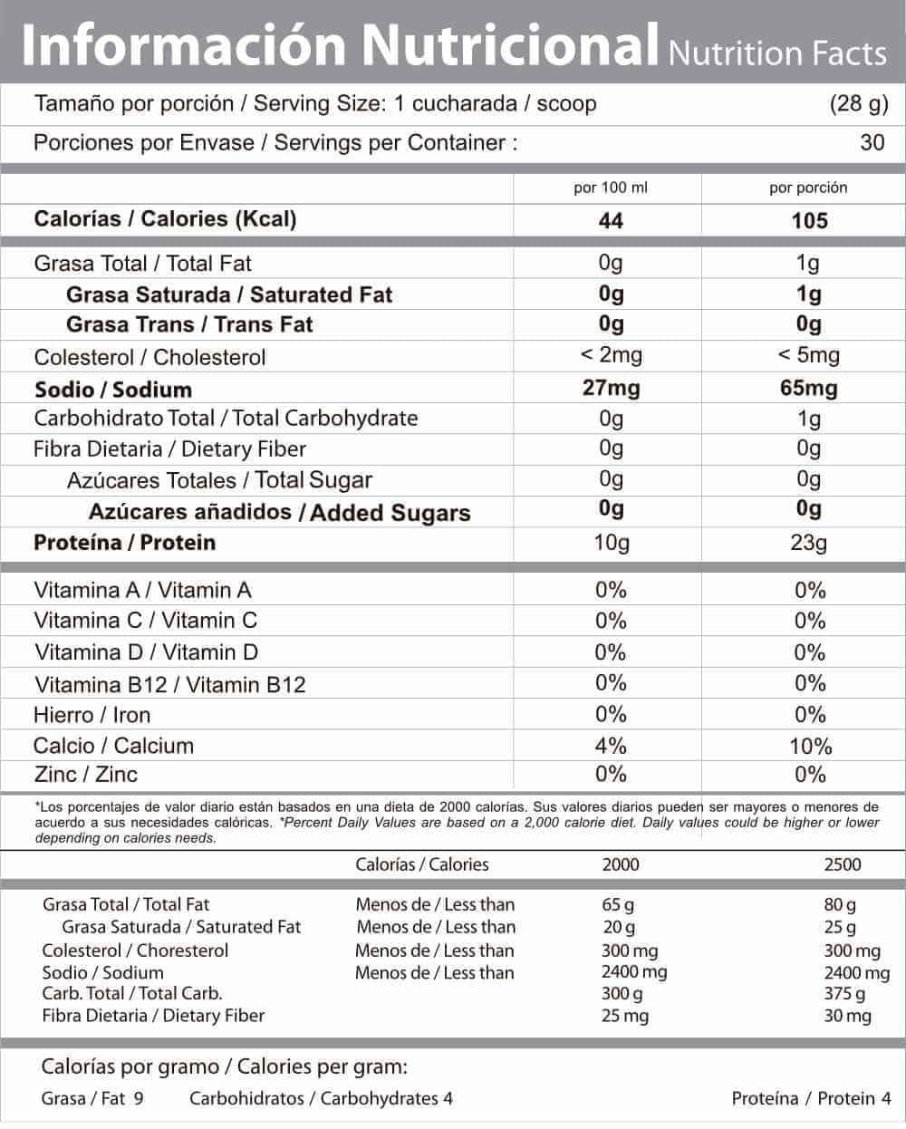 Whey Protein Proteína Solid Iso Whey Tabla Nutricional